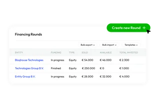 Initiate investment round