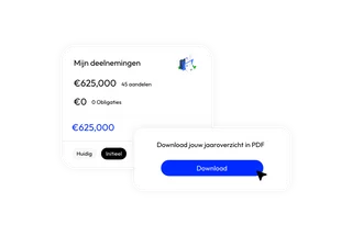 Automated annual reports